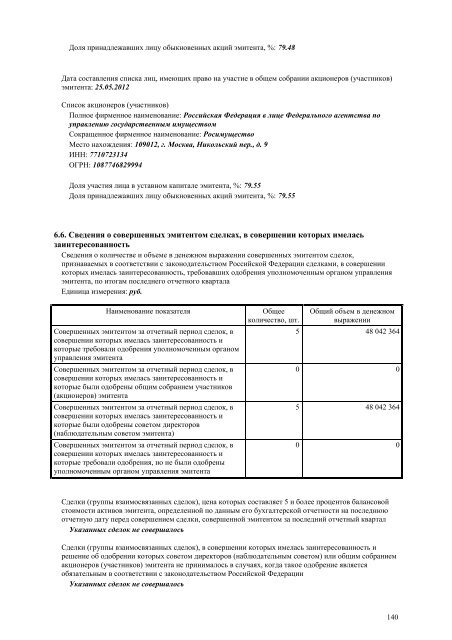 ÐÐ¶ÐµÐºÐ²Ð°ÑÑÐ°Ð»ÑÐ½ÑÐ¹ Ð¾ÑÑÐµÑ Ð·Ð° 4 ÐºÐ²Ð°ÑÑÐ°Ð» 2012 Ð³Ð¾Ð´Ð° - Ð¤Ð¡Ð ÐÐ­Ð¡