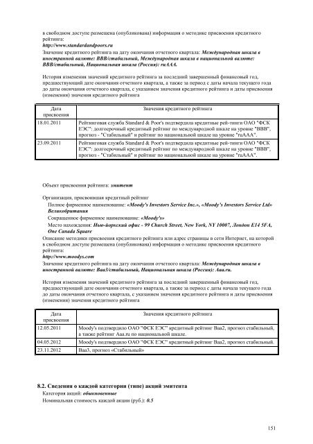 ÐÐ¶ÐµÐºÐ²Ð°ÑÑÐ°Ð»ÑÐ½ÑÐ¹ Ð¾ÑÑÐµÑ Ð·Ð° 4 ÐºÐ²Ð°ÑÑÐ°Ð» 2012 Ð³Ð¾Ð´Ð° - Ð¤Ð¡Ð ÐÐ­Ð¡