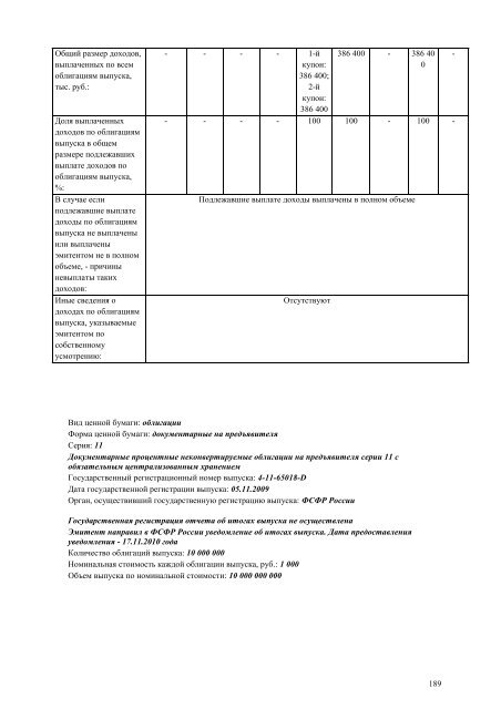 ÐÐ¶ÐµÐºÐ²Ð°ÑÑÐ°Ð»ÑÐ½ÑÐ¹ Ð¾ÑÑÐµÑ Ð·Ð° 4 ÐºÐ²Ð°ÑÑÐ°Ð» 2012 Ð³Ð¾Ð´Ð° - Ð¤Ð¡Ð ÐÐ­Ð¡