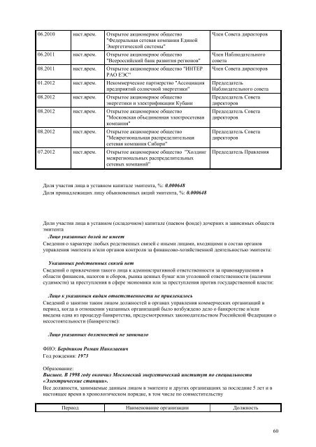 ÐÐ¶ÐµÐºÐ²Ð°ÑÑÐ°Ð»ÑÐ½ÑÐ¹ Ð¾ÑÑÐµÑ Ð·Ð° 4 ÐºÐ²Ð°ÑÑÐ°Ð» 2012 Ð³Ð¾Ð´Ð° - Ð¤Ð¡Ð ÐÐ­Ð¡