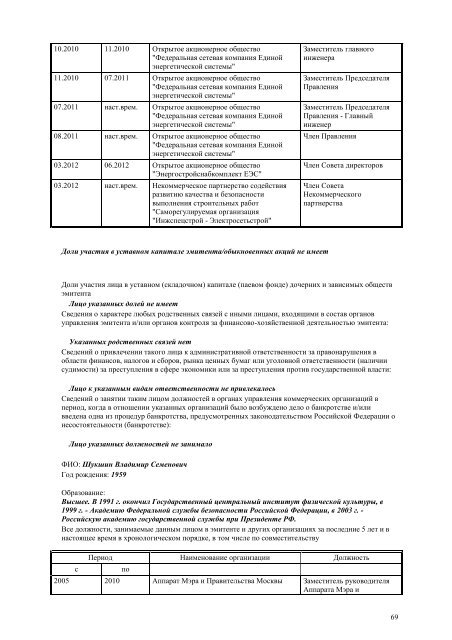 ÐÐ¶ÐµÐºÐ²Ð°ÑÑÐ°Ð»ÑÐ½ÑÐ¹ Ð¾ÑÑÐµÑ Ð·Ð° 4 ÐºÐ²Ð°ÑÑÐ°Ð» 2012 Ð³Ð¾Ð´Ð° - Ð¤Ð¡Ð ÐÐ­Ð¡