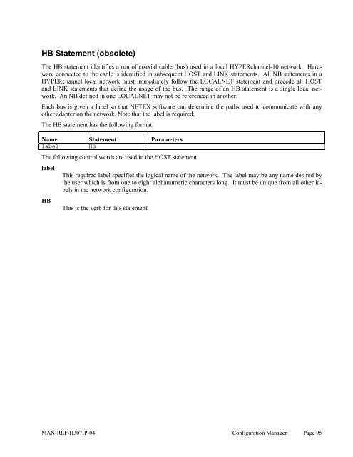 SDISC Assembler Call - NetEx