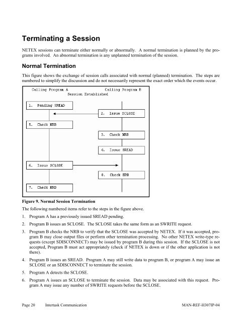 SDISC Assembler Call - NetEx