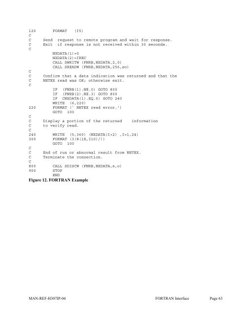 SDISC Assembler Call - NetEx