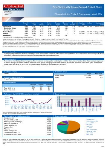 Colonial First State Wholesale Geared Global Share