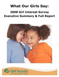 2008 Girl Interest Survey - Girl Scouts Today