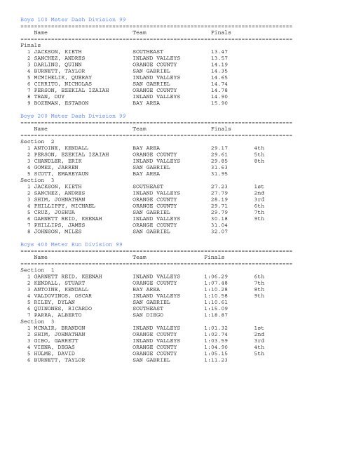 2011 Championship Results - SCMAF