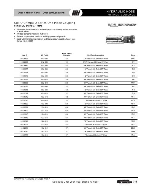 Hydraulic Hose - Motion Industries