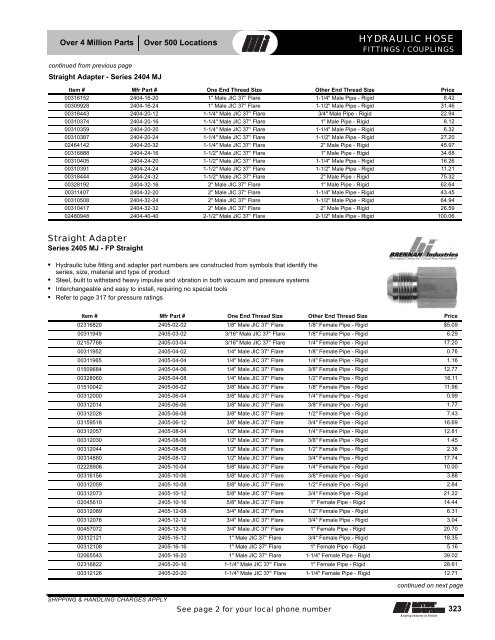 Hydraulic Hose - Motion Industries