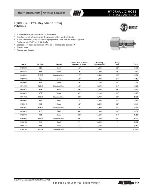 Hydraulic Hose - Motion Industries