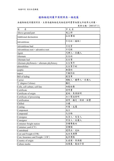 æ¤ç©æª¢ç«è©å½ä¸­è±å°ç§è¡¨ï¼æª¢ç«ç¯