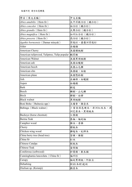 æ¤ç©æª¢ç«è©å½ä¸­è±å°ç§è¡¨ï¼æª¢ç«ç¯