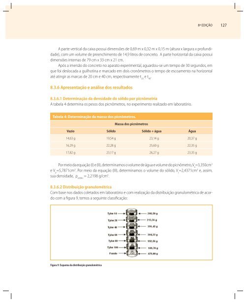 COLETÃNEA BITEC2008-2010 - CNI