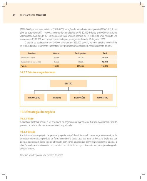 COLETÃNEA BITEC2008-2010 - CNI