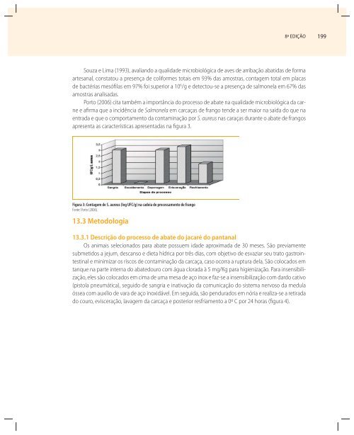 COLETÃNEA BITEC2008-2010 - CNI