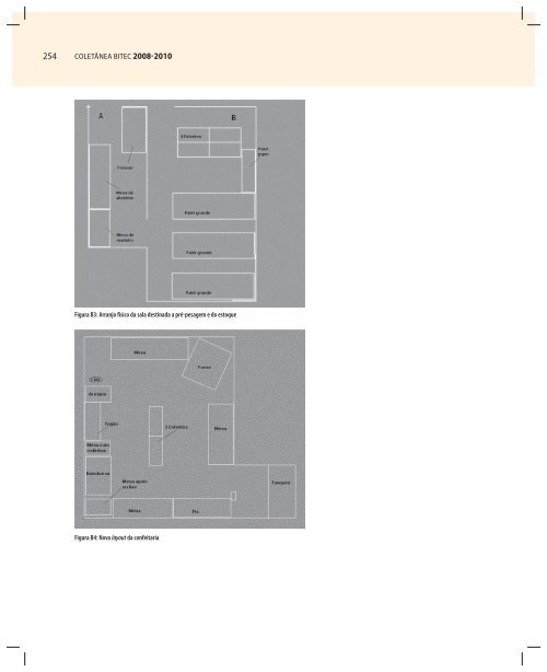 COLETÃNEA BITEC2008-2010 - CNI