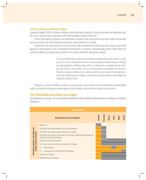 COLETÃNEA BITEC2008-2010 - CNI