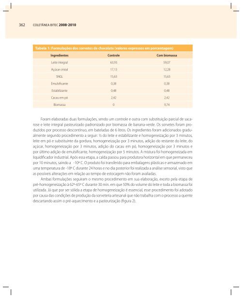 COLETÃNEA BITEC2008-2010 - CNI