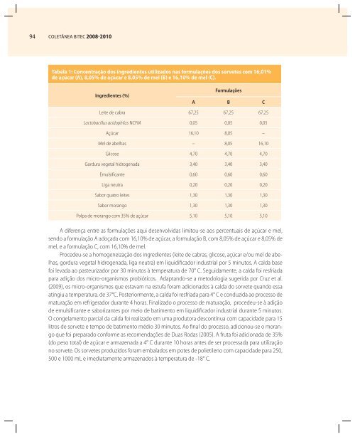 COLETÃNEA BITEC2008-2010 - CNI