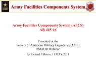 Army Facilities Components System (AFCS) - Directrouter.com