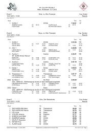 Wr. Cup 2013 Runde 1 Wien, Floridsdorf, 12.1.2013 Event 1 Girls, 4 ...