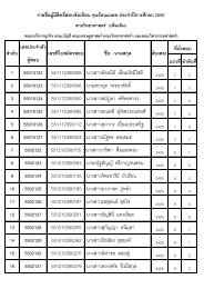 สายวิทยาศาสตร์