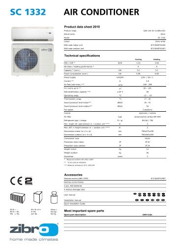 sc 1332 air conditioner - Tretti.se