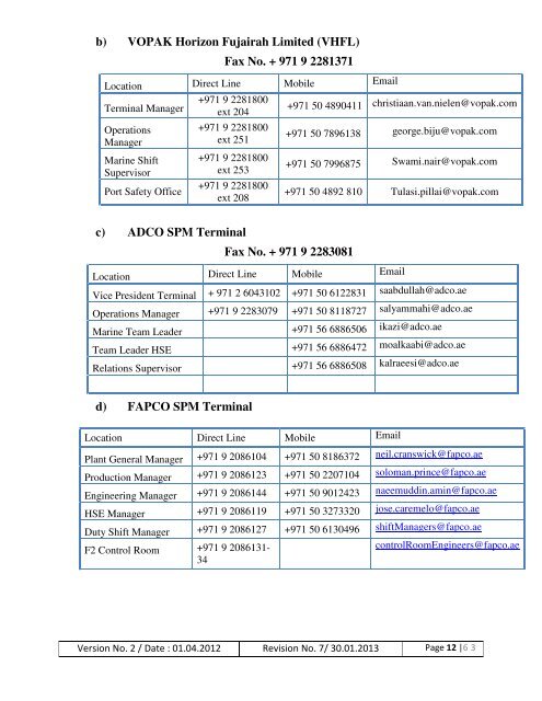 tankers calling at fujairah spm terminals - Port Of Fujairah