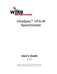 InfraSpec Spectromete InfraSpecTM VFA-IR Spectrometer IR - Wilks ...