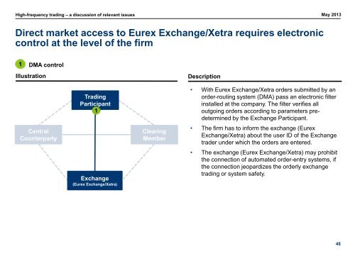 High-frequency trading – a discussion of relevant issues - Xetra