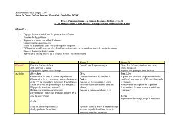 Projet d'apprentissage â le roman historique (cycle 3)
