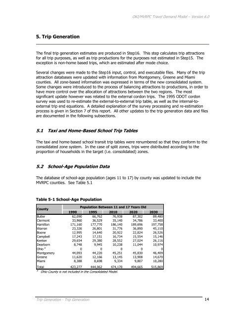 Travel Demand Model - OKI