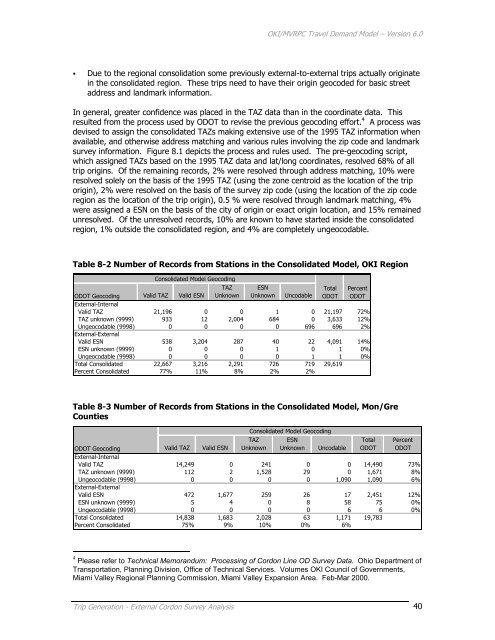 Travel Demand Model - OKI