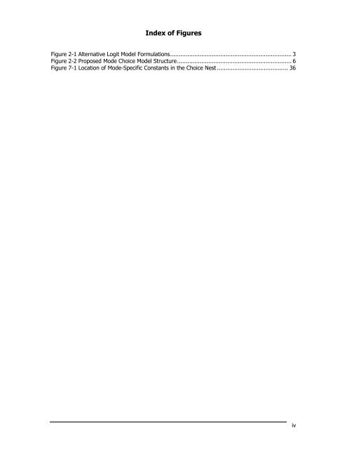 Travel Demand Model - OKI