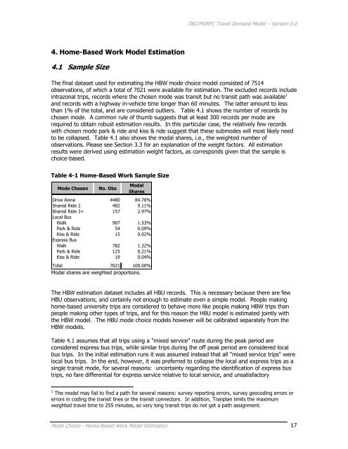 Travel Demand Model - OKI