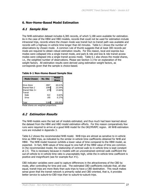 Travel Demand Model - OKI