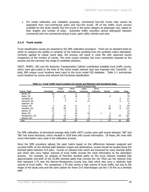 Travel Demand Model - OKI