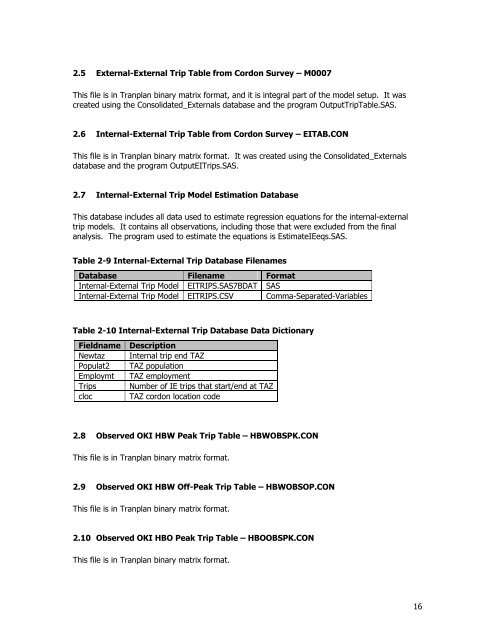 Travel Demand Model - OKI