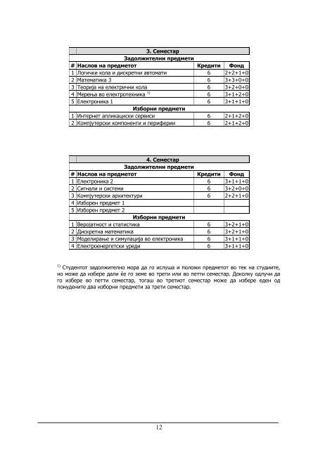 КХИЕ - Факултет за електротехника и информациски технологии