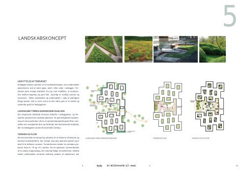 KHR Arkitekter A/S - projektforslag 85269 - Region Hovedstadens ...