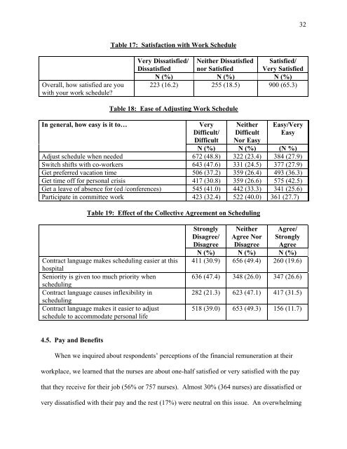 Survey Results of the New Health Care Worker Study: Implications ...