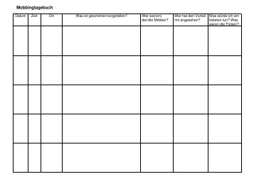 Mobbingtagebuch - Regionalpoint Bogen