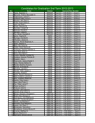 Candidates for Graduation 2nd Term SY 12-13