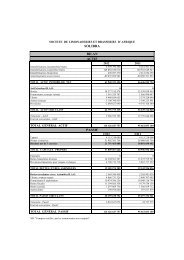 SOLIBRA CI - Etats financiers Provisoires - Exercice 2012 - BRVM