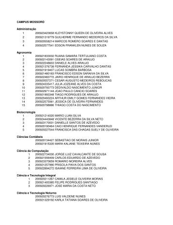 Lista de espera - Ufersa