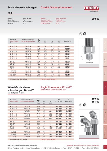 Kabelverschraubungen â¢ KabelschutzschlÃ¤uche ... - AP Technology