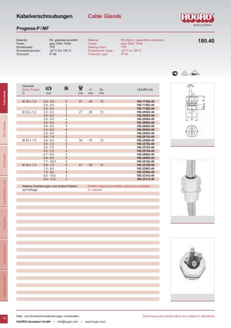 Kabelverschraubungen â¢ KabelschutzschlÃ¤uche ... - AP Technology