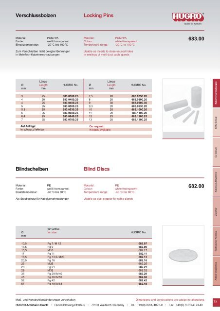 Kabelverschraubungen â¢ KabelschutzschlÃ¤uche ... - AP Technology