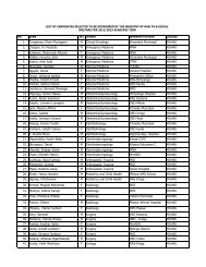 List of candidte Sponsored by the MoHSW-2012.pdf