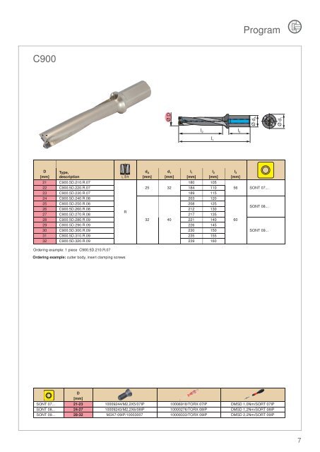 MaxiDrill 900 5xD - Maximum precision and tool life - Duroc AB